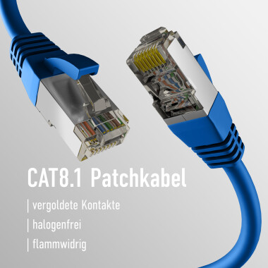 CAT8.1 blue RJ45 patch cord S/FTP 40Gbit LSZH PIMF 2000MHZ network cable CU LAN