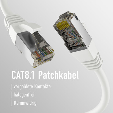CAT8.1 WEISS RJ45 PATCHKABEL S/FTP PIMF, LSZH 2000MHZ 40GB NETZWERKKABEL